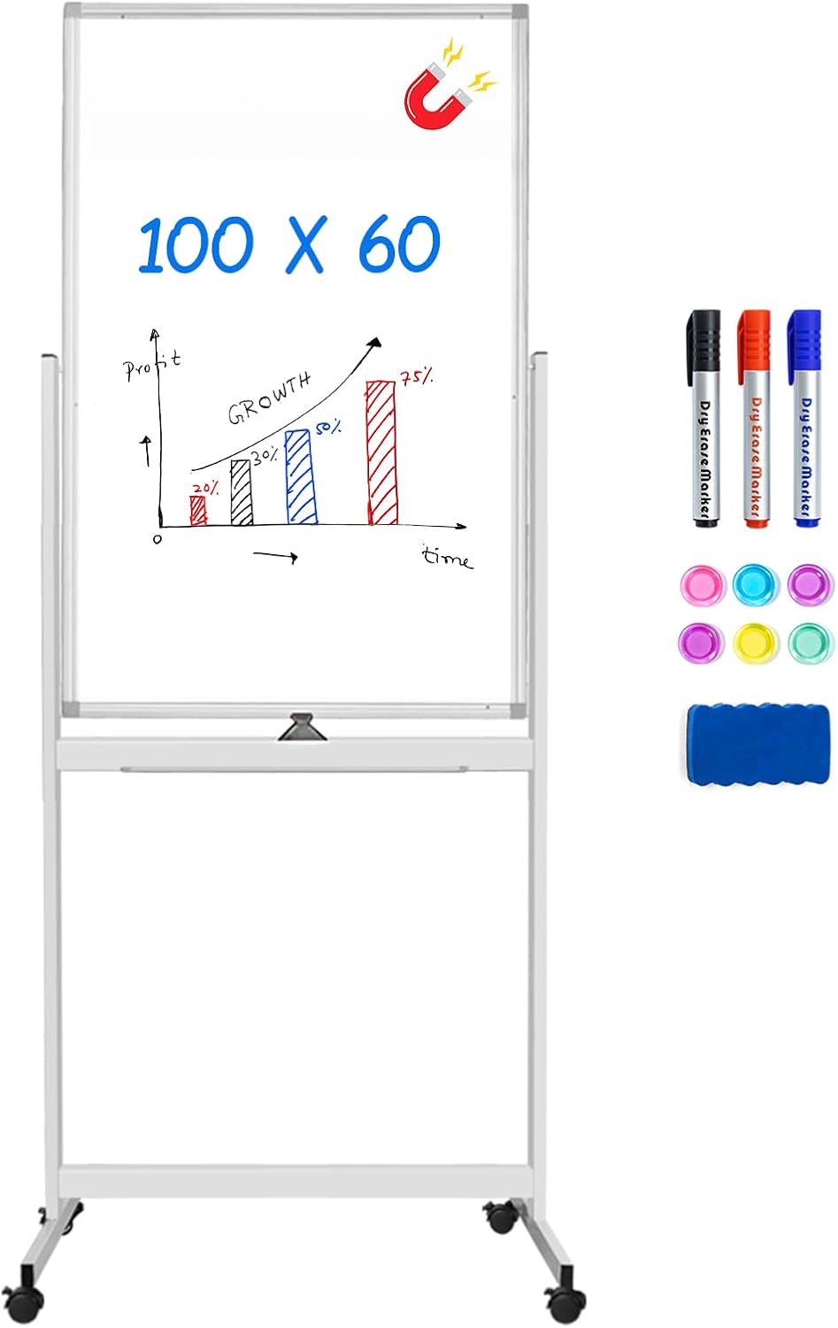 Tableau Blanc Effacable Sur