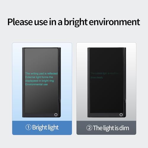 Vue 2 de Czemo Tableau Decriture Lcd