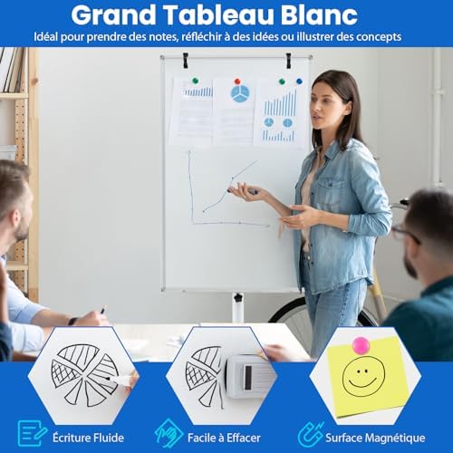 Vue 2 de Goplus Tableau Blanc Mobile