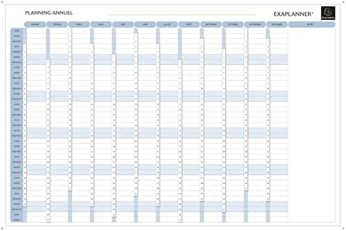 Vue 3 de Exacompta Planning Annuel Magnetique