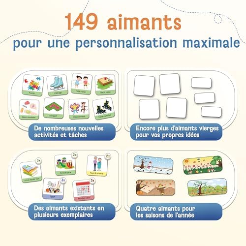 Vue 3 de Set Dextension Daimants Pour