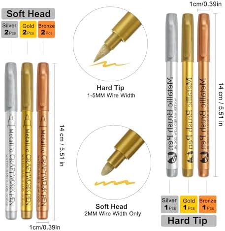 Vue 2 de Peaktop Feutre Dore Et