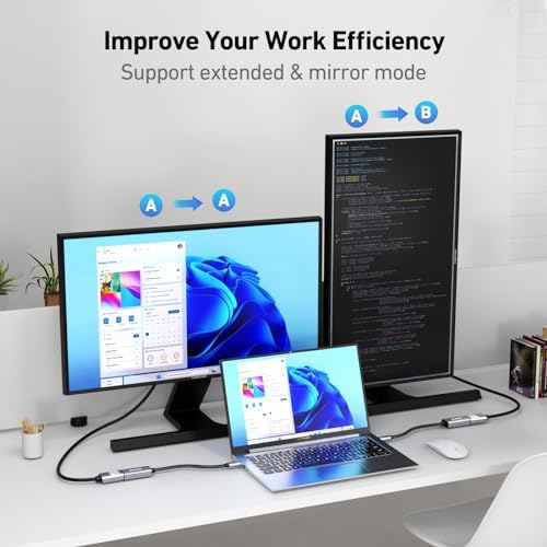 Vue 3 de Benfei Adaptateur Usb