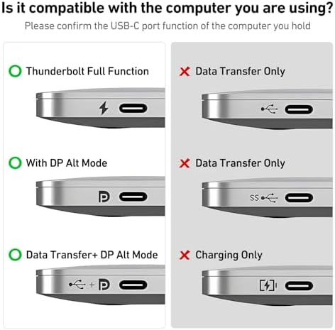 Vue 6 de Benfei Adaptateur Usb