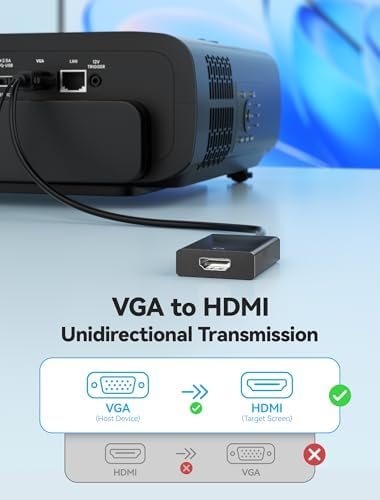 Vue 2 de Neutypechic Adaptateur Vga Vers