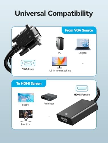 Vue 6 de Neutypechic Adaptateur Vga Vers