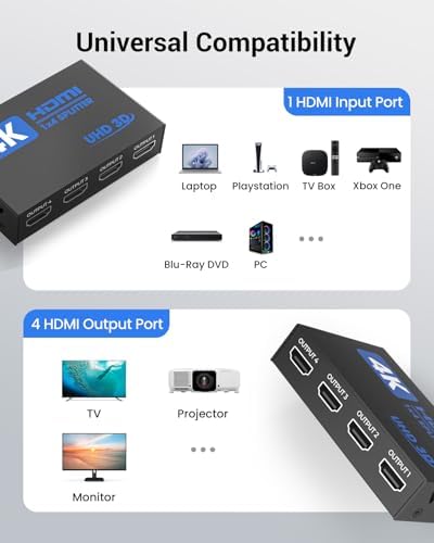 Vue 4 de Repartiteur Hdmi Entree