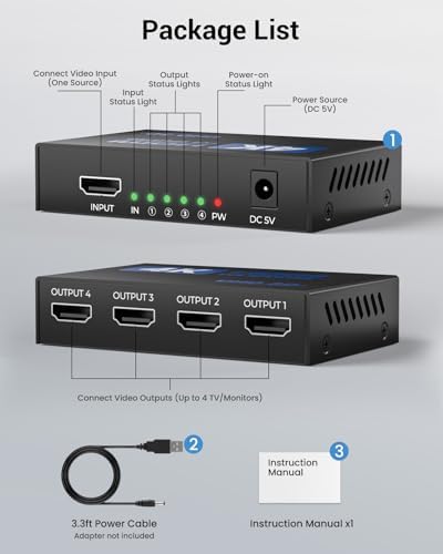 Vue 5 de Repartiteur Hdmi Entree