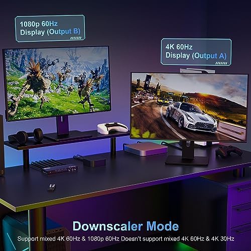 Vue 4 de Hdmi Matrix