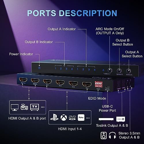 Vue 6 de Hdmi Matrix