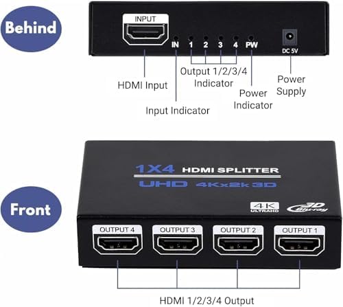 Vue 5 de Splitter Hdmi Repartiteur