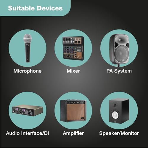 Vue 3 de Stagg Cable Microphone