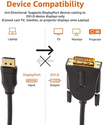 Vue 4 de Amazon Basics Cable Displayport