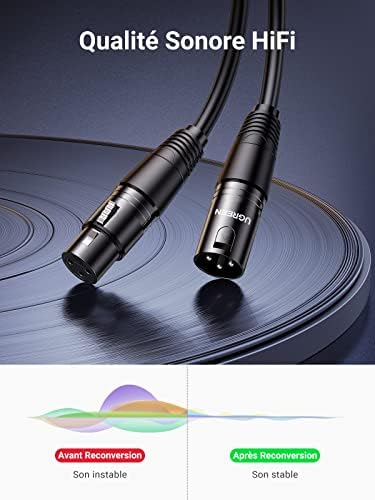 Vue 2 de Ugreen Cable Xlr Cable