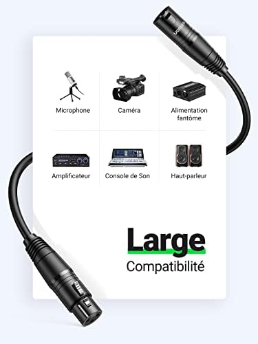 Vue 3 de Ugreen Cable Xlr Cable