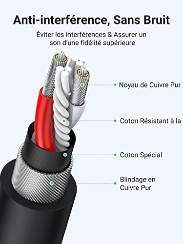 Vue 5 de Ugreen Cable Xlr Cable