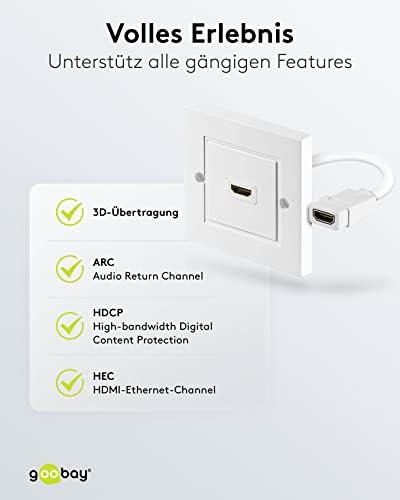 Vue 3 de Wentronic Prise Murale Hdmi