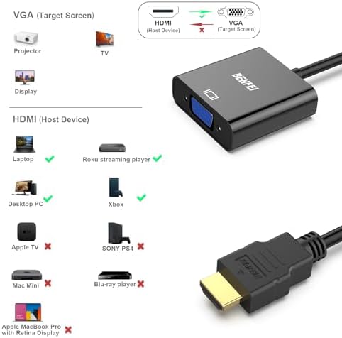 Vue 3 de Benfei Adaptateur Hdmi Vers