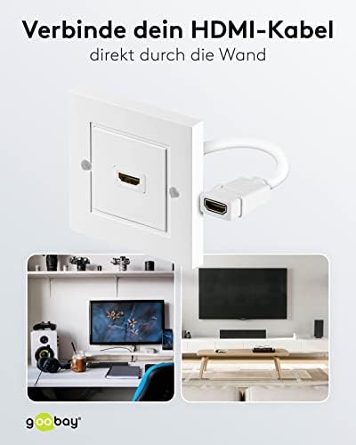 Vue 4 de Wentronic Prise Murale Hdmi