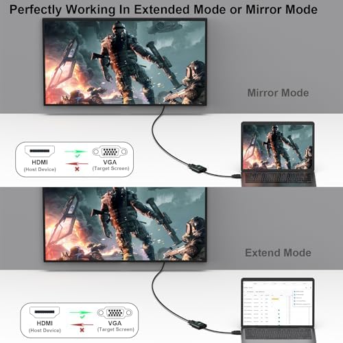 Vue 4 de Benfei Adaptateur Hdmi Vers