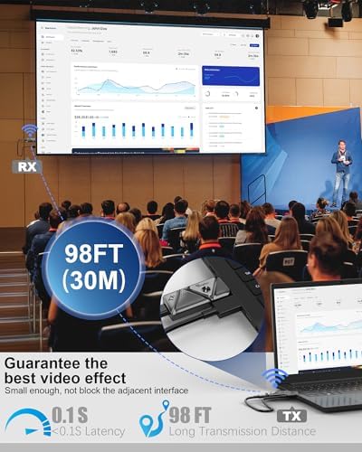 Vue 4 de Emetteur Et Recepteur Hdmi