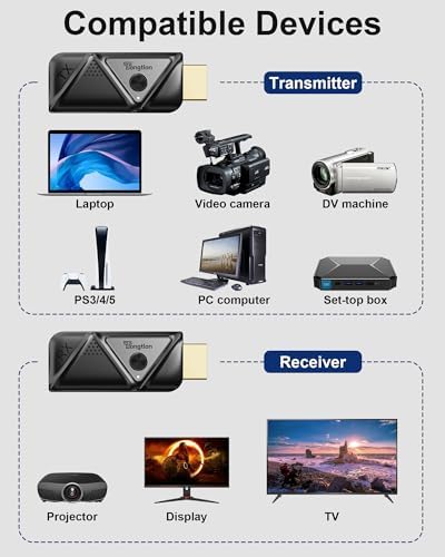 Vue 6 de Emetteur Et Recepteur Hdmi