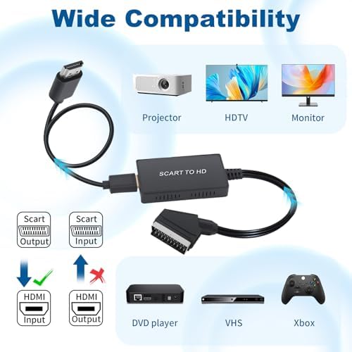 Vue 4 de Convertisseur Peritel Vers Hdmi