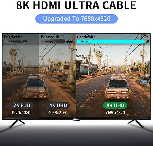 Vue 2 de Cable Hdmi Fibre