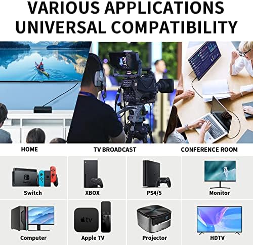 Vue 7 de Cable Hdmi Fibre