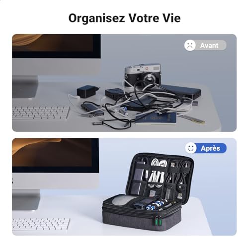 Vue 2 de Ugreen Sac Cable Multifonctionnel