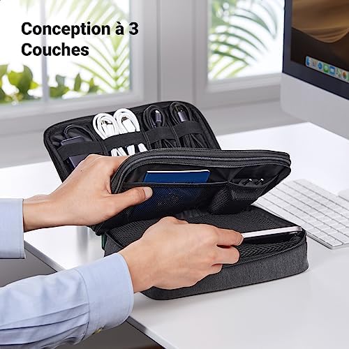 Vue 5 de Ugreen Sac Cable Multifonctionnel