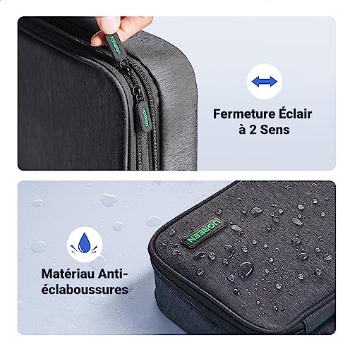 Vue 6 de Ugreen Sac Cable Multifonctionnel