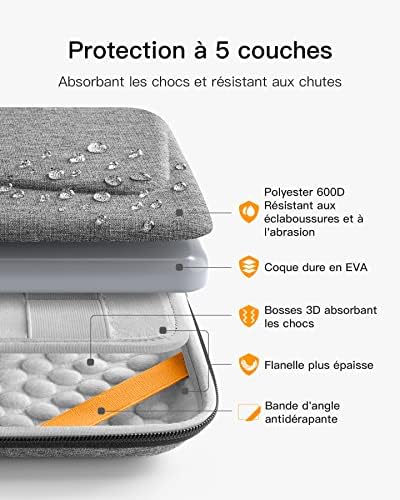 Vue 3 de Inateck Housse Antichoc Pouces