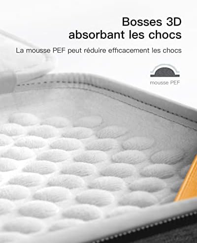 Vue 4 de Inateck Housse Antichoc Pouces