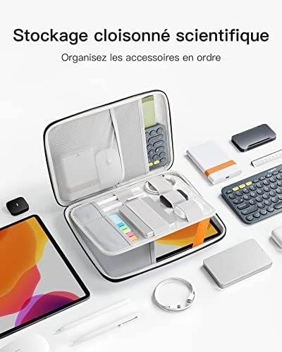 Vue 5 de Inateck Housse Antichoc Pouces