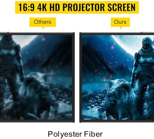 Vue 2 de Vevor Ecran De Projection