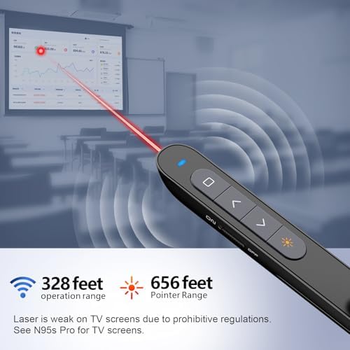 Vue 3 de Norwii Telecommande De Presentation