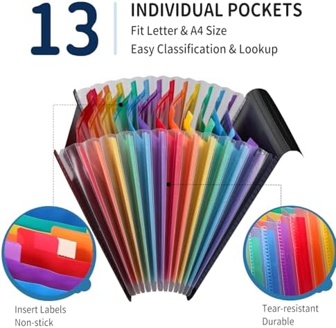 Vue 2 de Diboniur Trieur Compartiments