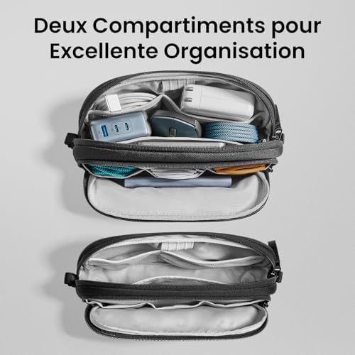 Vue 2 de Tomtoc Sac De Rangement