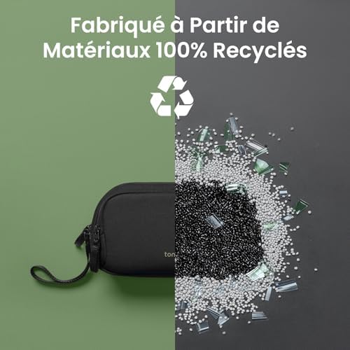 Vue 6 de Tomtoc Sac De Rangement