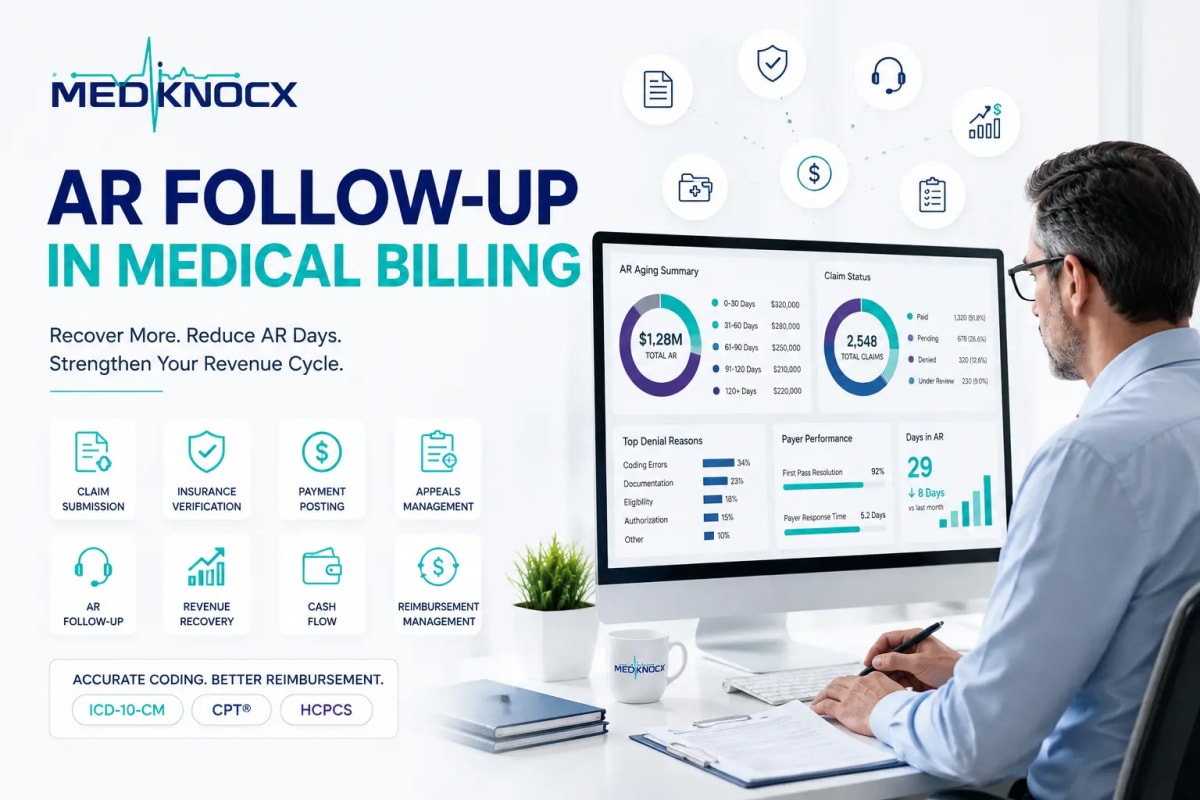 AR Follow-Up in Medical Billing: Complete Guide Healthcare revenue cycle specialists reviewing outstanding insurance claims, AR aging reports, payer dashboards, EOB, ERA, and medical billing performance metrics for AR Follow-Up in Medical Billing.