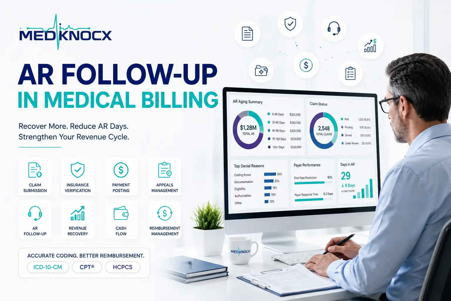 Healthcare revenue cycle specialists reviewing outstanding insurance claims, AR aging reports, payer dashboards, EOB, ERA, and medical billing performance metrics for AR Follow-Up in Medical Billing.