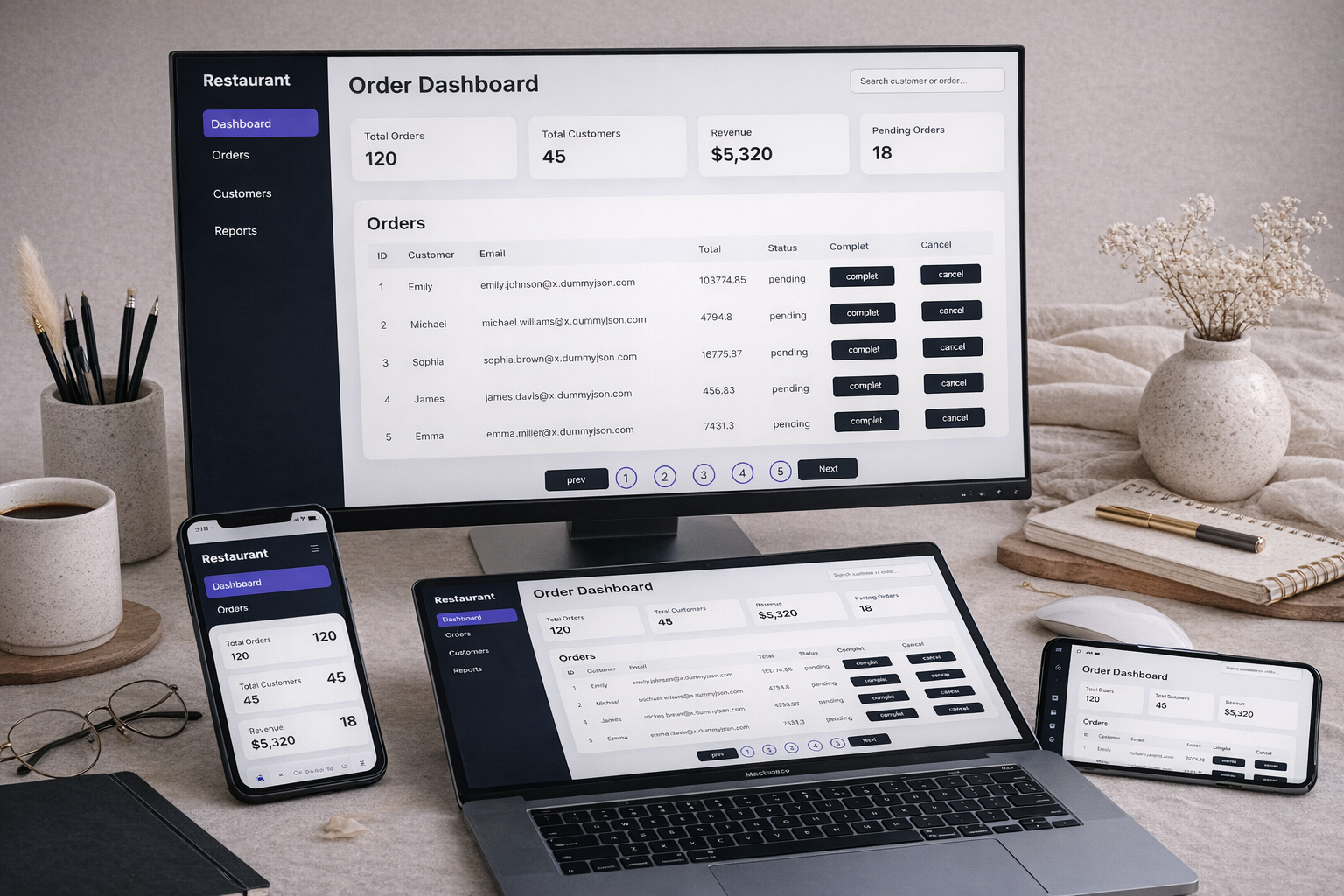 “Orders dashboard displaying real-time restaurant orders and status, developed as a front end web developer services for startups project with interactive UI.”