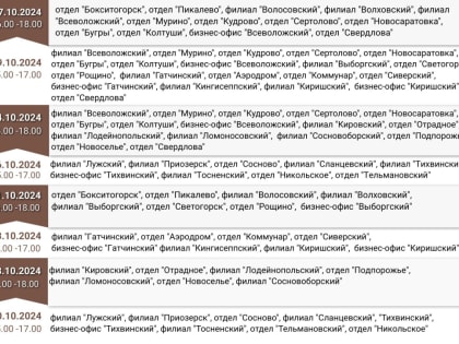 Онлайн-консультации Росреестра в Ленинградской области