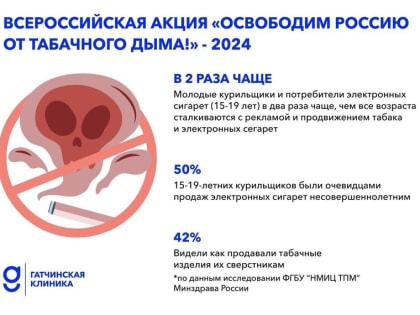 Всероссийская акция «Освободим Россию от табачного дыма!» - 2024 