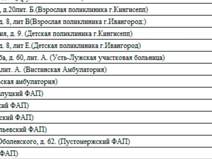 Ленинградская область достигла коллективного иммунитета от гриппа