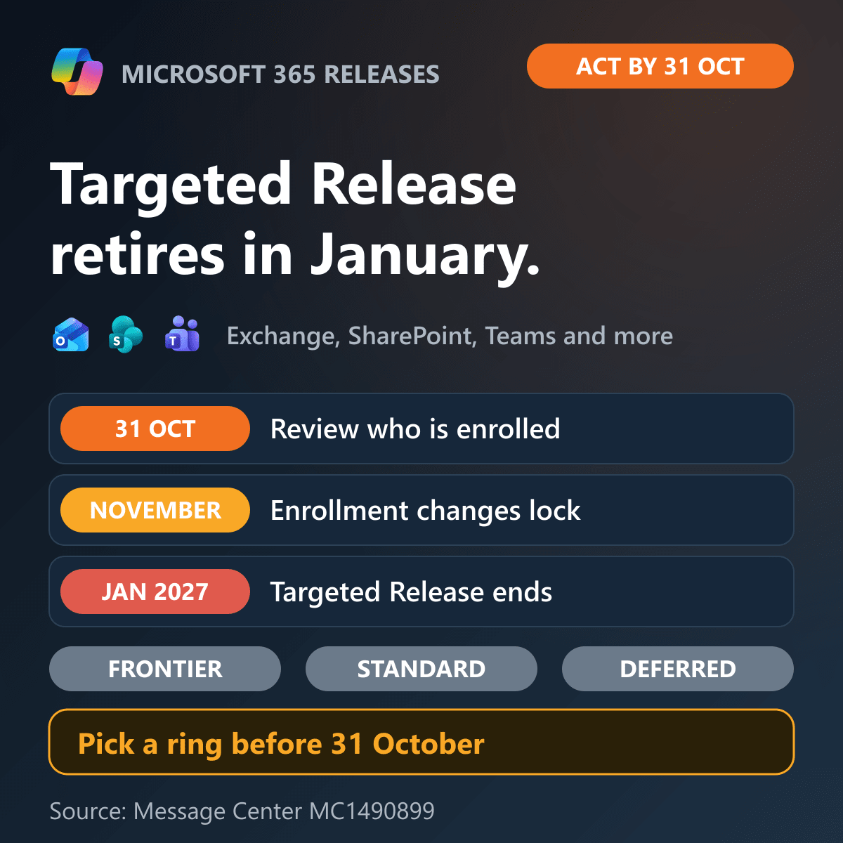 Targeted Release timeline: review enrollments by 31 October, enrollment changes lock in November, the program ends in January 2027.