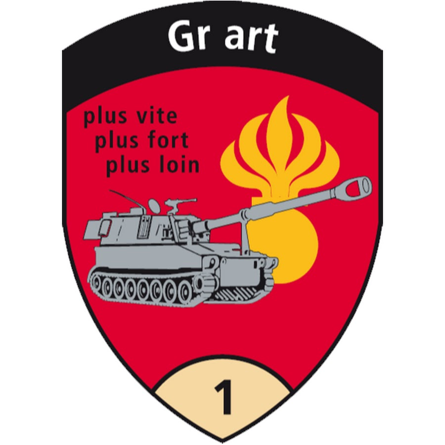 Swiss Armed Forces - Groupe d'artillerie 1 (Logistics Battery)