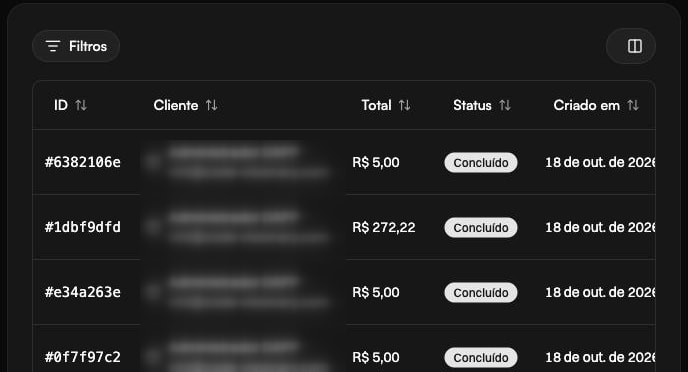 Tela do d.Admin: lista de pedidos com valor, status e data.