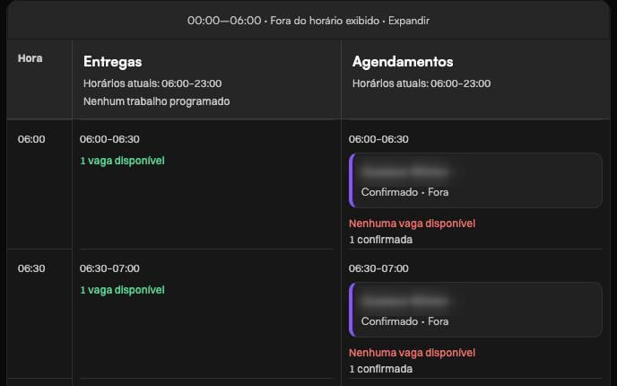Tela do d.Admin: agenda do dia com horários livres e agendamentos confirmados.